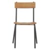 Silla Industrial Irving